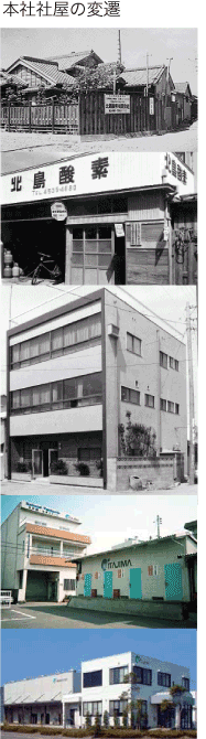 本社社屋の変遷