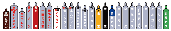 未来を拓く提案力